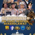 Sambut HUT Bhayangkara ke-80, PW-FRN Gelar Doa dan Sholawat Akbar Bersama Puluhan Ribu Jemaah di Banyuwangi, Dari 2023 Pencetusnya Eks Kabareskrim Polri