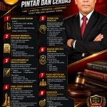 Arif Wampasena: Menjadi Advokat Handal Bukan Sekadar Pintar, Tetapi Terus Belajar dan Menjaga Integritas