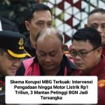 Skema Korupsi MBG Terkuak: Intervensi Pengadaan hingga Motor Listrik Rp1 Triliun, 3 Mantan Petinggi BGN Jadi Tersangka