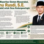 Menggugah Partisipasi dan Harapan Baru: H. Ibnu Rusdi, S.E. dan Gelombang Dukungan untuk Kedungwaringin yang Lebih Berdaya