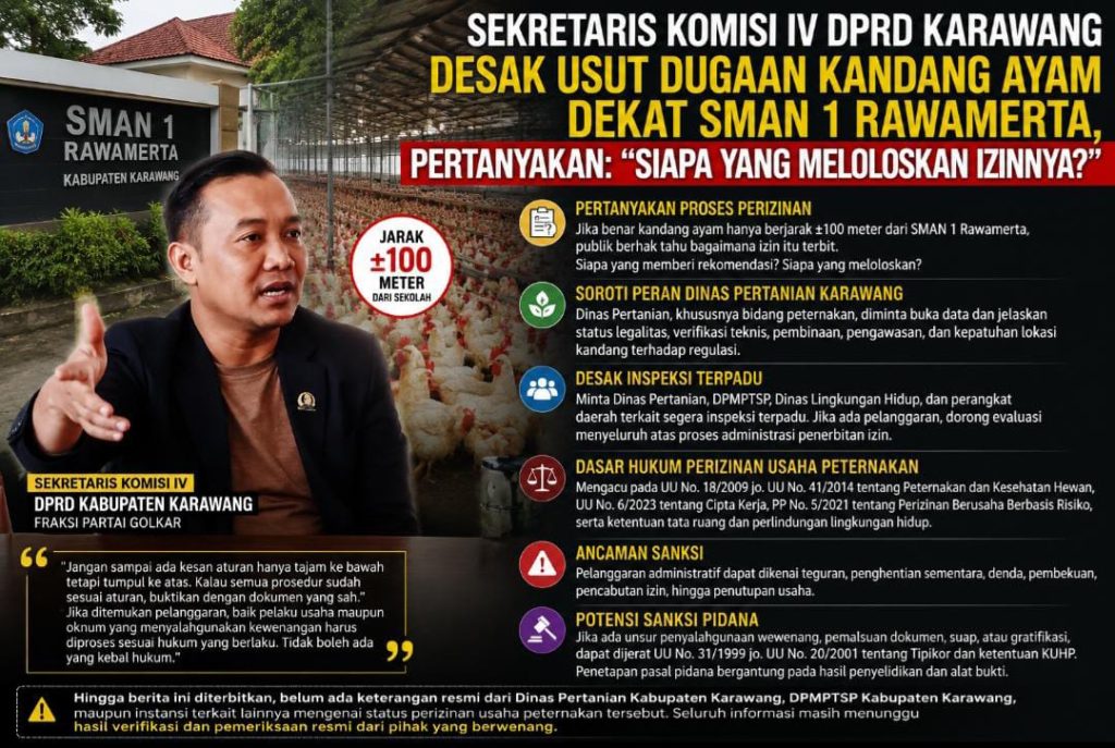 Sekretaris Komisi IV DPRD Karawang Desak Usut Dugaan Kandang Ayam Dekat SMAN 1 Rawamerta, Pertanyakan: “Siapa yang Meloloskan Izinnya?”