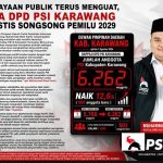 Kepercayaan Publik Terus Menguat, Ketua DPD PSI Karawang Optimistis Songsong Pemilu 2029