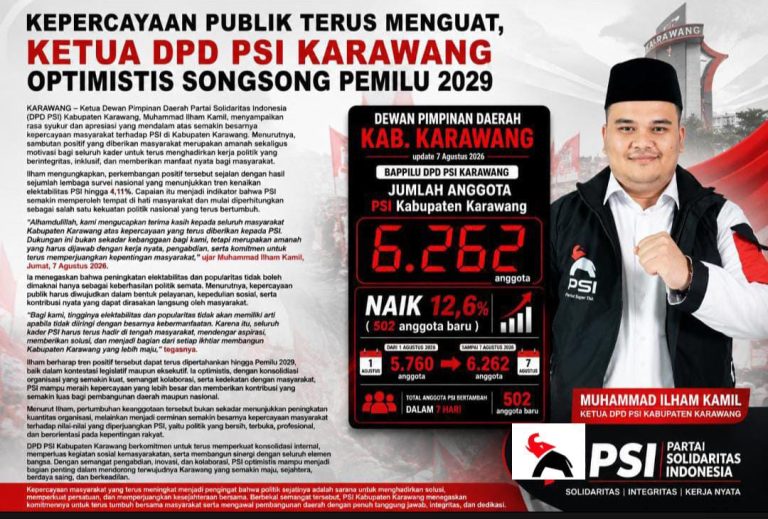 Kepercayaan Publik Terus Menguat, Ketua DPD PSI Karawang Optimistis Songsong Pemilu 2029